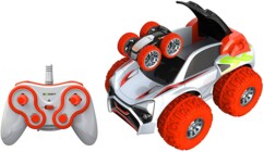 Exost Xtreme Buster + Mini Flip – doppia azione e adrenalina RC