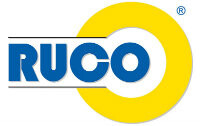 Logo del marchio Ruco
